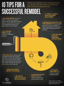 10 Tips for a Successful Remodel